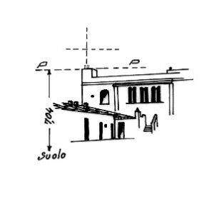 201085 - MASSERIA FRESINE