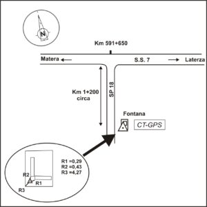 201601 - S.S. 7 KM. 591+650