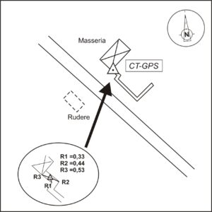 201607 - MASSERIA SASSONE