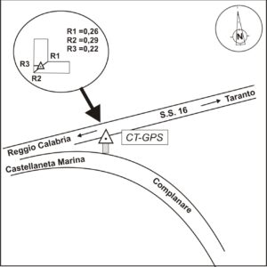 201613 - CASE PERRONE