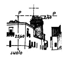 202045 - LEPORANO