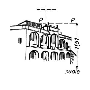 202047 - MASSERIA PIOVACQUA