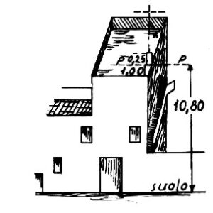 202051 - MASSERIA NINCO NANCO