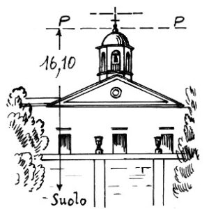 202067 - MASSERIA SAN MAMA