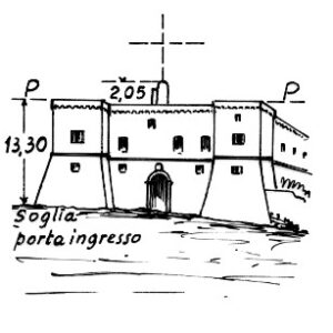 202090 - PALAGIANELLO