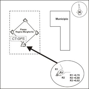 202615 - SAN GIORGIO IONICO