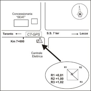 202616 - S.S. 7 TER  KM 7+670