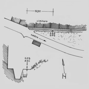 202903 - MOTTOLA - A