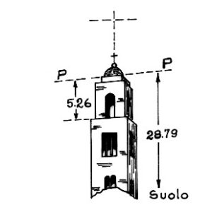 203006 - S.MICHELE SALENTINO