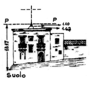 203014 - MASSERIA SAN PIETRO