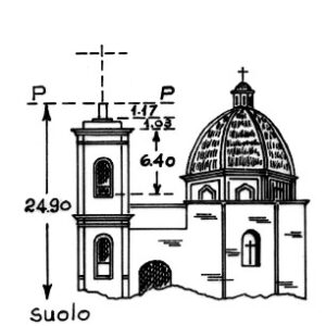 203016 - MANDURIA