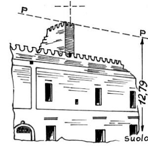 203019 - CASA LA SPECCHIA