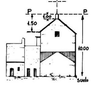 203020 - MASSERIA MONTE MADRE