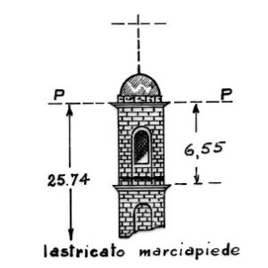 203023 - SAN PANCRAZIO SALENTINO