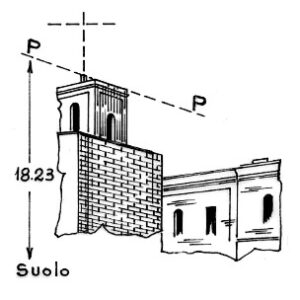 203028 - TORRE SANTA SUSANNA