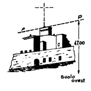 203029 - ACQUARO