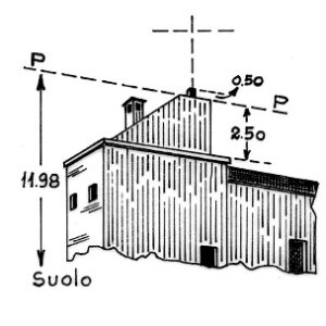 203040 - MASSERIA CURTIPETRIZZI