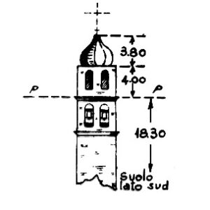 203041 - ERCHIE