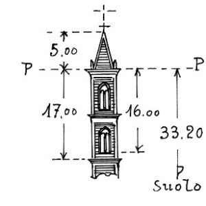 203056 - MANDURIA SANT'ANTONIO