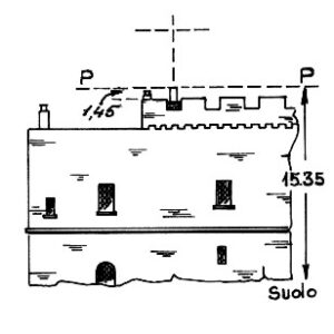 203057 - MASSERIA ANTOGLIA