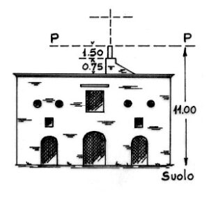 203063 - MASSERIA FERRUZZI