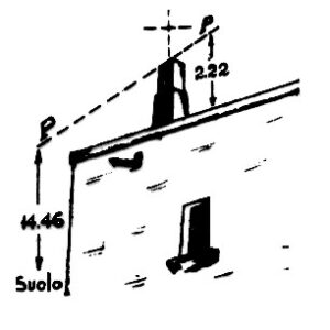 203067 - MASSERIA SANT'ANDREA