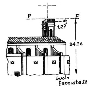 203074 - SAN COSIMO DELLA MACCHIA
