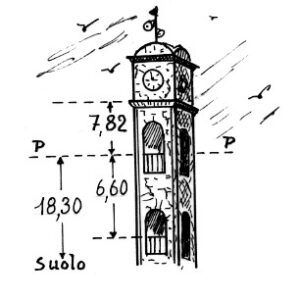 203076 - SAN MARZANO DI SAN GIUSEPPE