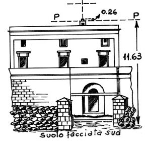 203078 - MASSERIA SANTORO