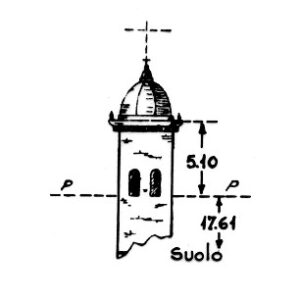 203082 - UGGIANO MONTEFUSCO