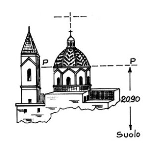 203085 - VILLA CASTELLI