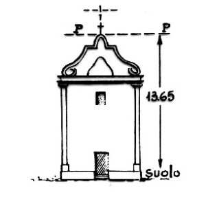203103 - SAN DONACI