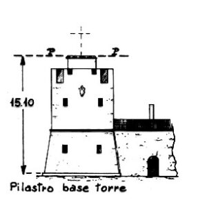 203109 - MASSERIA MITRANO