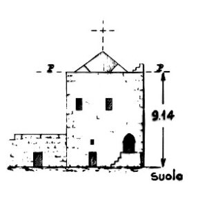 203110 - MASSERIA TORRE MOZZA