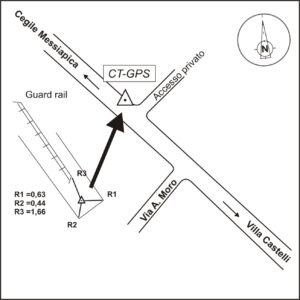 203611 - VILLA CASTELLI