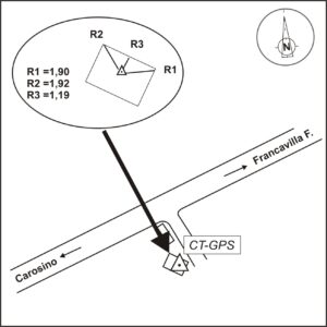 203612 - MASSERIA CAPRARICE
