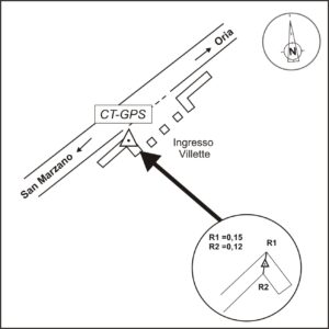 203624 - MASSERIA LAMALUPA
