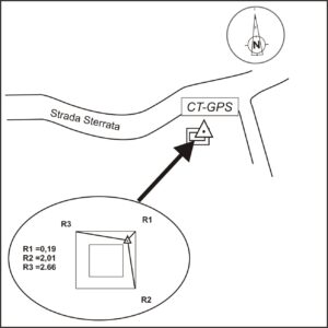 203632 - MASSERIA ORSI