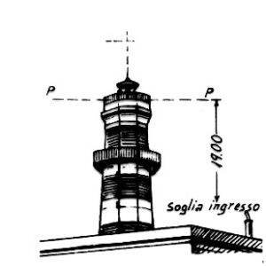 204008 - SAN CATALDO