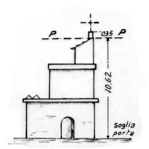 204030 - MASSERIA PIGNA
