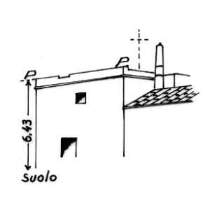 204031 - MASSERIA CACARI GRANDE