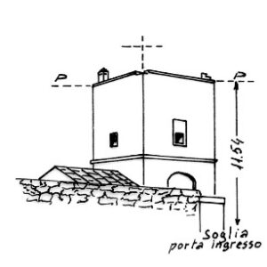 204037 - MASSERIA CESINE