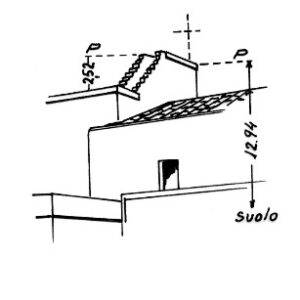 204043 - MASSERIA LECCISI