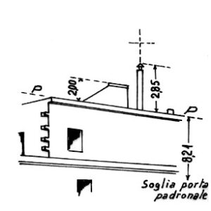 204045 - MASSERIA PAPA