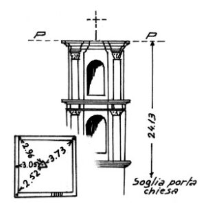 204053 - NOVOLI