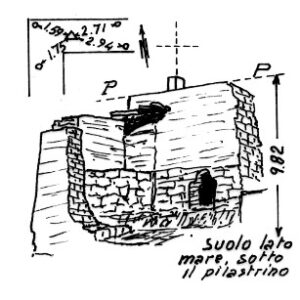 204057 - TORRE RINALDA