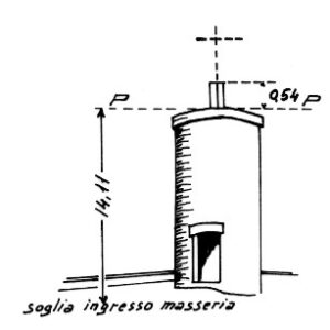 204060 - VILLA SANT'ELIA