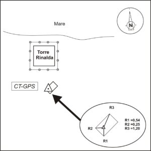 204608 - TORRE RINALDA