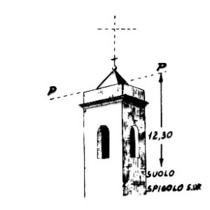 206022 - FLUSSIO