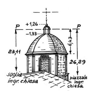 206134 - CUGLIERI